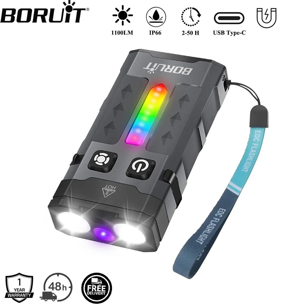 Keychain Flashlight - BORUiT EV20 1100LM EDC UV-Schlüsselanhänger-LED-Taschenlampe Typ