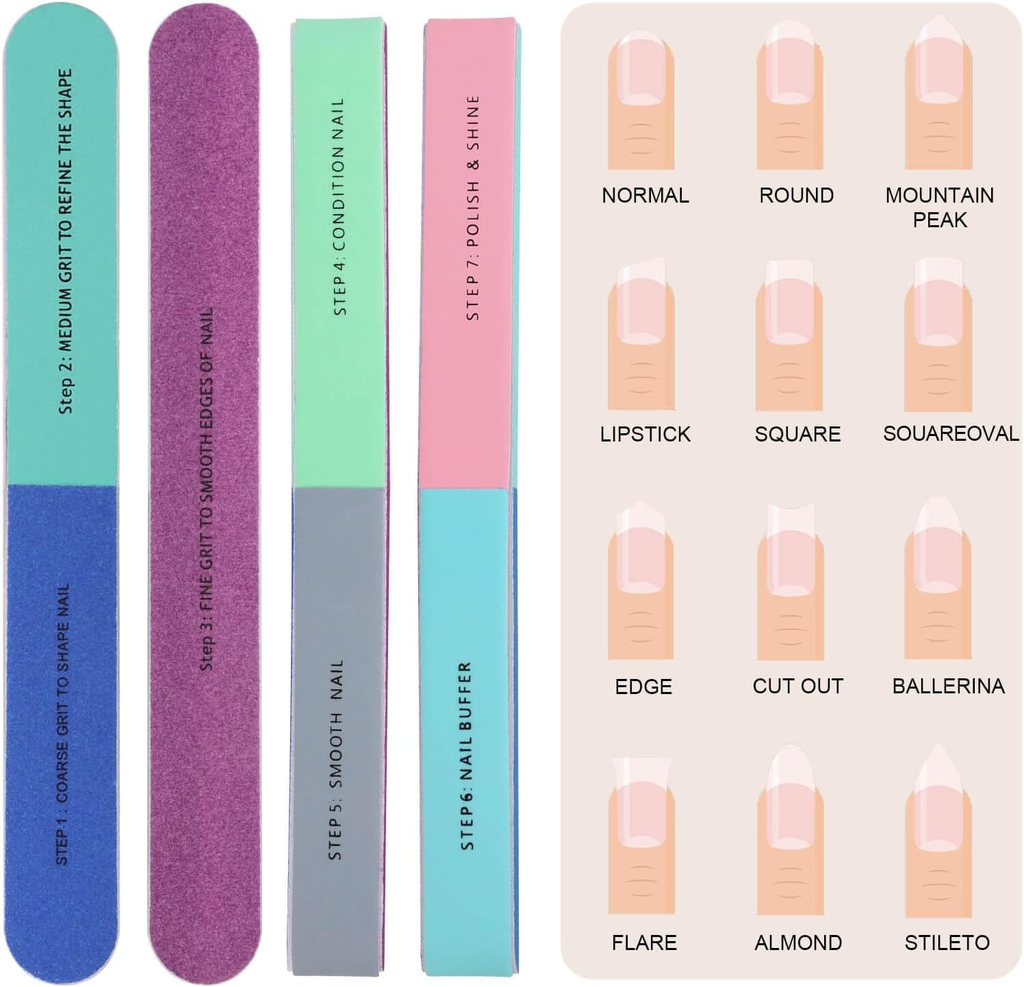 1/5 Stück Nagelfeile Siebensse – Nail File Titanium Bewertung und Preis