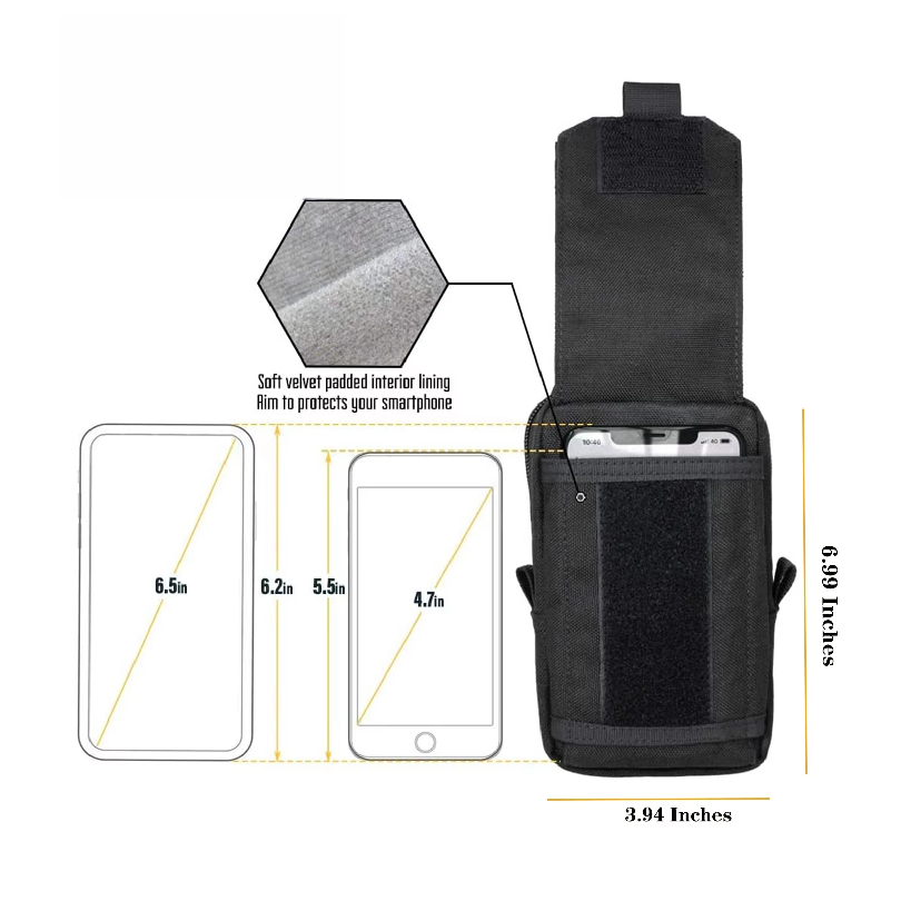 Taktische Molle-Tasche, Hüftta – Edc Carry Pouch Bewertung und Preis